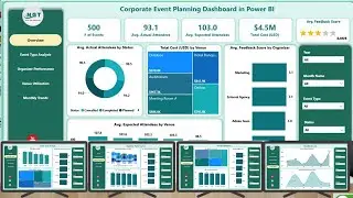 Corporate Event Planning Dashboard in Power BI