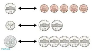 Exchanging Coins