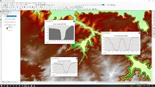 Creating Topographic Profile in ArcGIS | Cross Section Profile