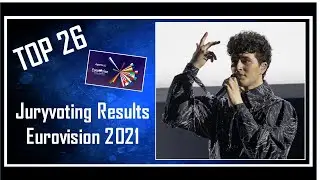 TOP 26 | Official Jury Results | Eurovision 2021| Final Jury Ranking