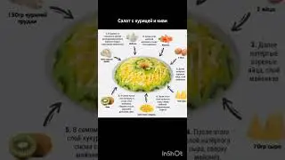 Салат с курицей и киви ; )