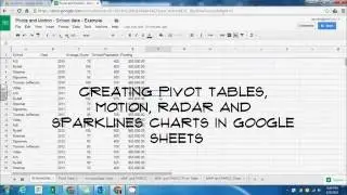 Creating Pivot Tables, Motion, Radar & Sparklines Charts in Google Sheets