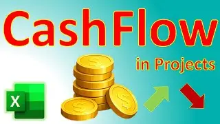 Project Cash Flow in CPA Marketing: Forecasting for Google, Facebook, X, Pinterest & Reddit Ads 2026