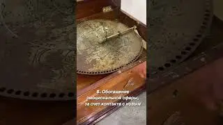 Зачем детей водить в музей? 