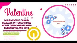 Implementing Canary Releases of TensorFlow Model Deployments with Kubernetes and Istio 