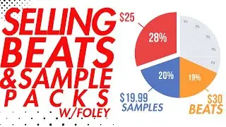 Selling Beats and Sample Packs
