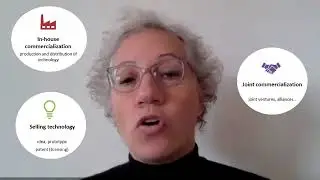 Technology Innovation Management Exploitation