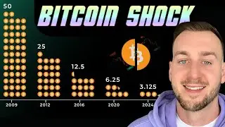 BITCOIN ETF & THE HALVING