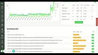 'Optimize' Page Overview // Twylu