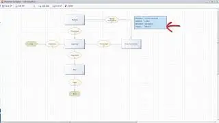 Workflow in Action  - Docsvault