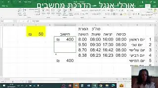 Open Valley קיסריה, אקסל למתקדמים, קיבוע תא