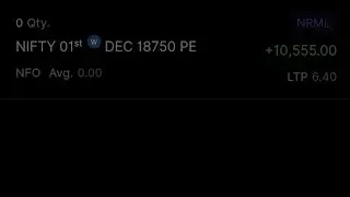 One hour one trade of making 10000 rs profit #nifty #finnifty # banknifty