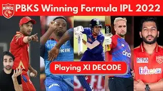 Punjab Kings New Plan for IPL 2022 | PBKS Strongest Playing 11 IPL 2022 | PBKS Unavailable Players