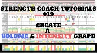 Yearly Training Plan #5 | Strength Coach Tutorials #19 | DSMStrength | Volume & Intensity Graph