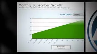 BigSellingOptins Intro Video