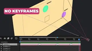 Move 3d Camera anywhere on the canvas using only markers!