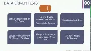 Automated Testing using VS2013 Coded UI Video By Peter Manwaring