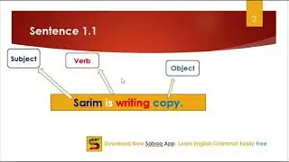 What is Sentence ? | Kinds of Sentence with Examples | Learn English