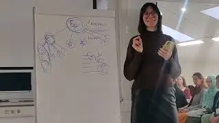 Елена Рякина. Моя Формула успеха в бизнесе