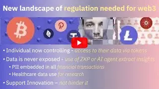Regulation