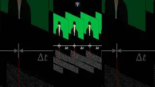 Video: Correlating Face Tracking Data with Rendered Model Data