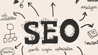O mínimo de SEO que você deve saber