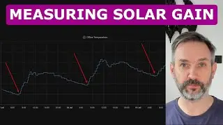 Measuring solar heat gain with light sensors (part 1)