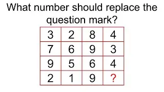 IQ test: What number should replace the question mark?