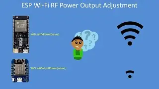Tech Note 147 - ESP32 / ESP8266  Wi-Fi RF Power Output Adjustment