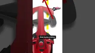 Pourquoi la roue exterieur tourne plus en f1 ?