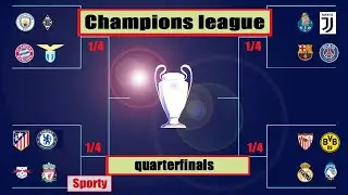 UEFA Champions League 2021. Quarterfinals. Results, Schedule. 1st Leg