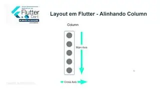 Como usar o COLUMN no FLUTTER - Layout com Widget Column - Aula 3