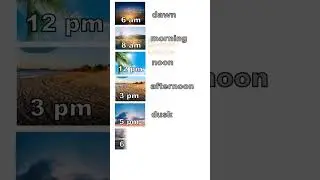 The Times of the Day #morning #dawn #noon #night #englishgrammar #5minutesenglish