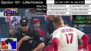 Ejection 181 - Will Little Ejects Phillies' Rhys Hoskins