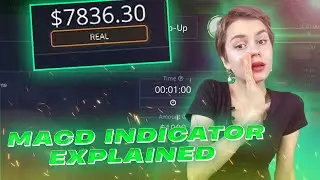 MACD INDICATOR EXPLAINED | FROM $1000 TO $7800
