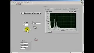 Subtractive Synthesis: Formant synthesis LabVIEW VI