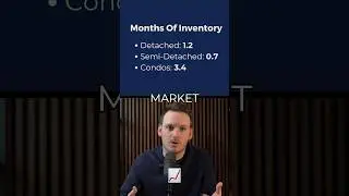 The Difference Between Freehold and Condo Inventory 📉