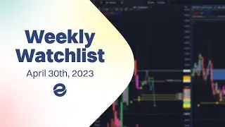 Monthly Recap + Weekly Watchlist (April 30th)