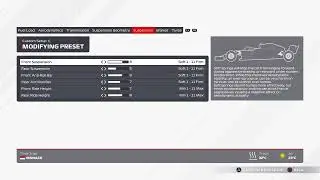 F1 2021 Monaco Setup