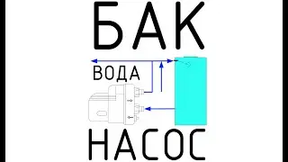 Connection diagram for a water storage tank