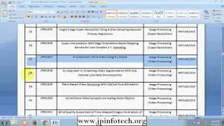 ieee matlab image processing project titles 2016 | Image Processing Final year project titles 2016