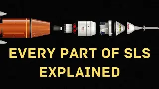 Artemis 1 - NASA Mission To The Moon