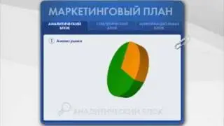tutrix.ru - ВВЕДЕНИЕ В МАРКЕТИНГ - часть VI