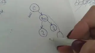 Новейший план маркетинг WWPC   04 12  2018