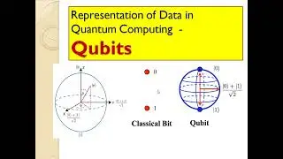 Quantum Computing in One Class