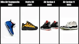 25 Legendary Sneaker Models