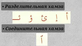3/13. Rules of reading the Quran (TAJWID)