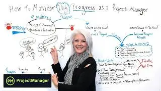 How to Monitor Daily Progress as a Project Manager - Project Management Training