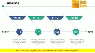 Timeline Roadmap Ppt Powerpoint Presentation Portfolio Grid
