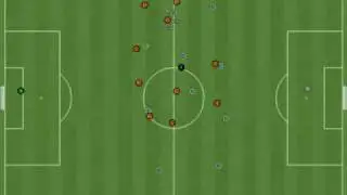 Football Manager 2009 - Funny Own Goal